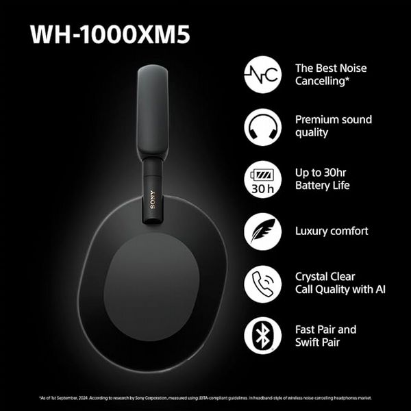 Wh-1000Xm5 Wireless Noise Cancelling Headphones Black